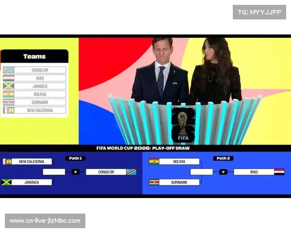 世界杯48队赛制消解“死亡之组”，亚洲新军或带来变数